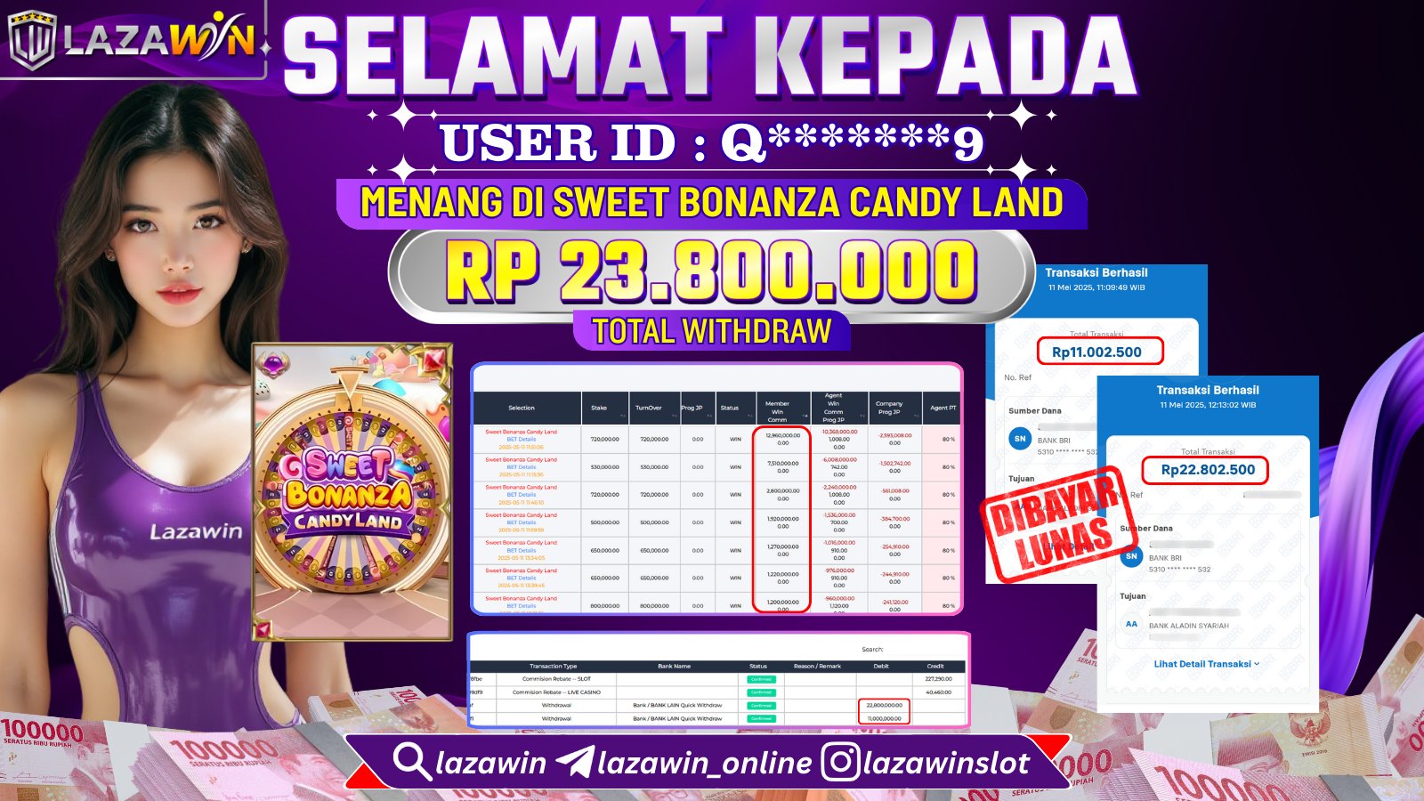 LAZAWIN JACKPOT di SWEET BONANZA CANDY LAND Rp.23.800.000,- LUNAS