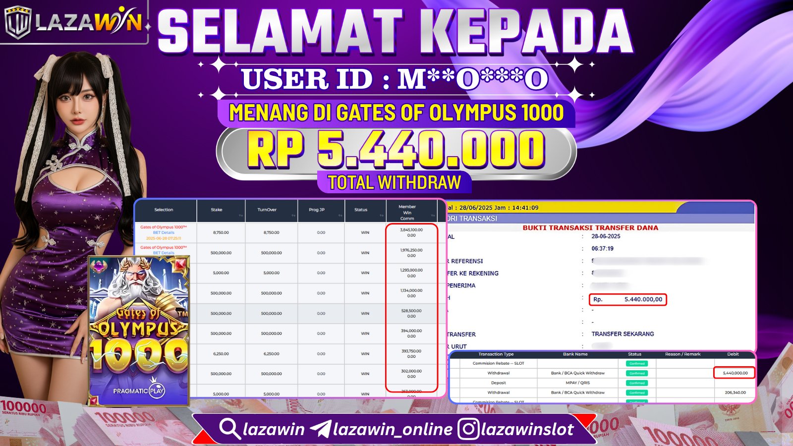 LAZAWIN JACKPOT di GATES OF OLYMPUS 1000 Rp.5.440.000,- LUNAS
