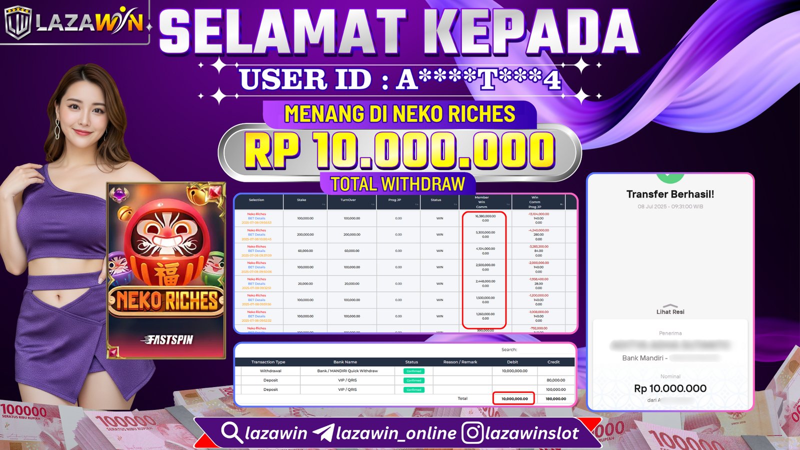 LAZAWIN JACKPOT di NEKO RICHES Rp.10.000.000,- LUNAS