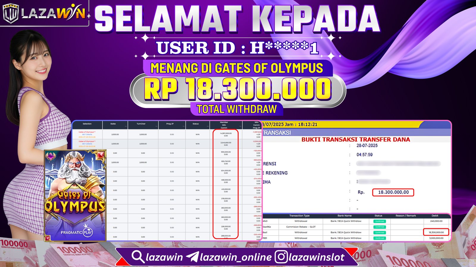 LAZAWIN JACKPOT di GATES OF OLYMPUS Rp.18.300.000,- LUNAS