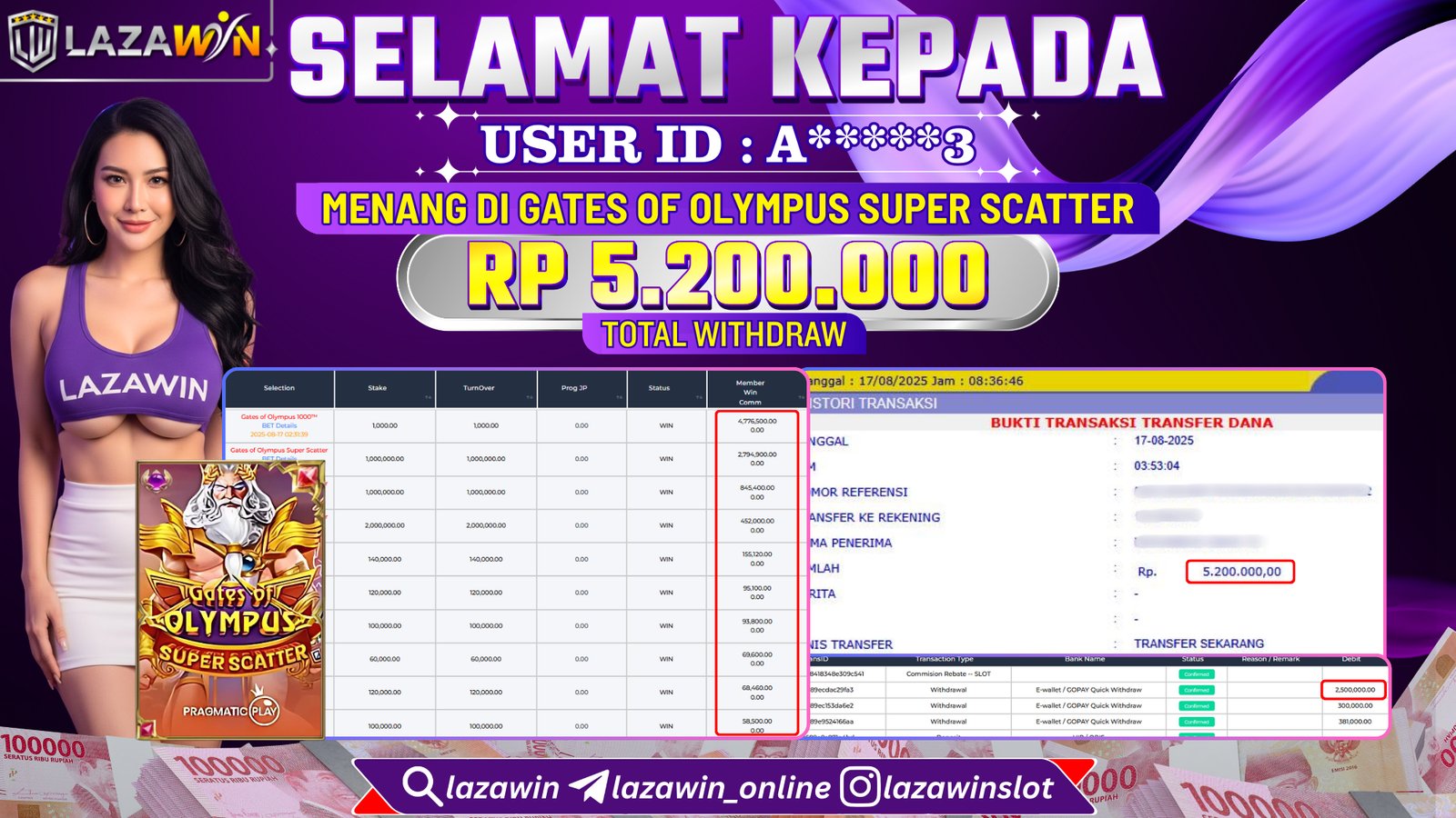 LAZAWIN JACKPOT di GATES OF OLYMPUS SUPER SCATTER Rp.5.200.000,- LUNAS