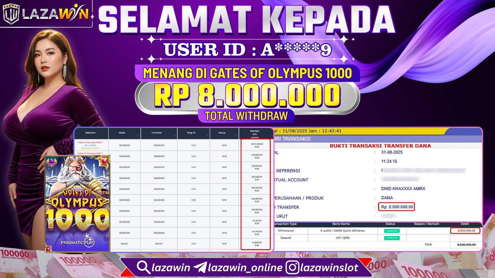 LAZAWIN JACKPOT di GATES OF OLYMPUS 1000 Rp.8.000.000,- LUNAS