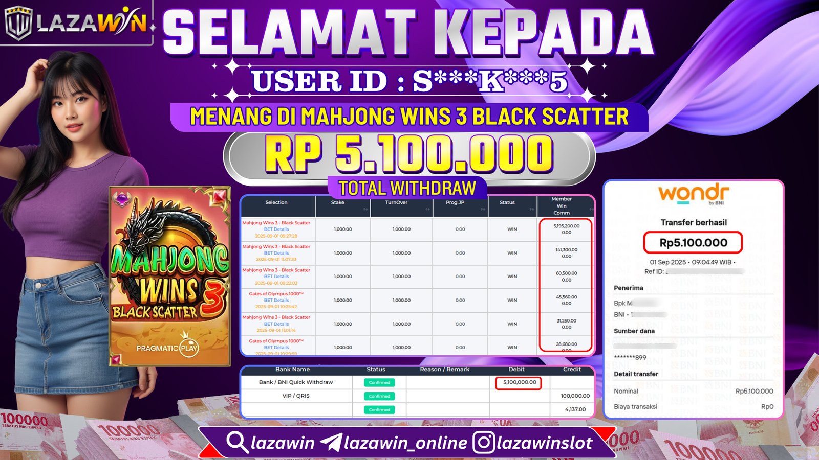 LAZAWIN JACKPOT di MAHJONG WINS 3 BLACK SCATTER Rp.5.100.000,- LUNAS