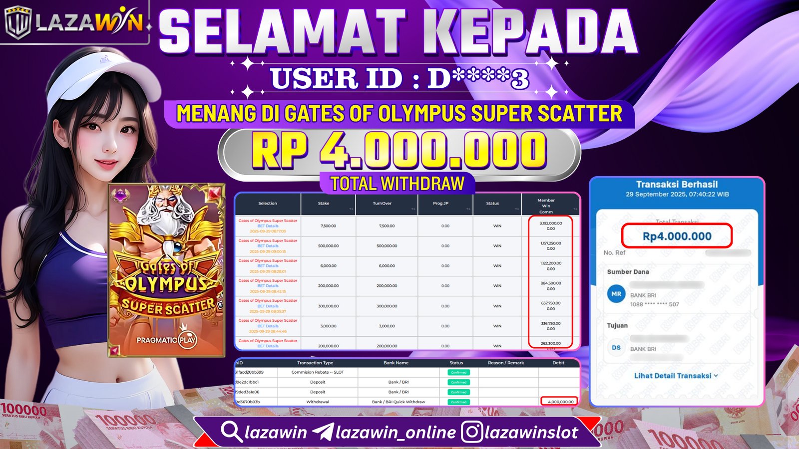 LAZAWIN JACKPOT di GATES OF OLYMPUS SUPER SCATTER Rp.4.000.000,- LUNAS