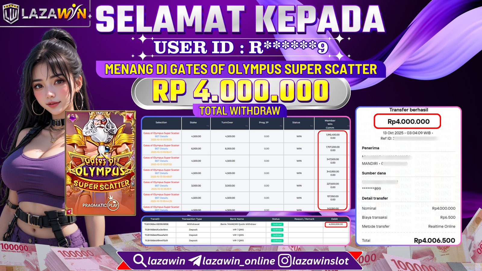 LAZAWIN JACKPOT di GATES OF OLYMPUS SUPER SCATTER Rp.4.000.000,- LUNAS