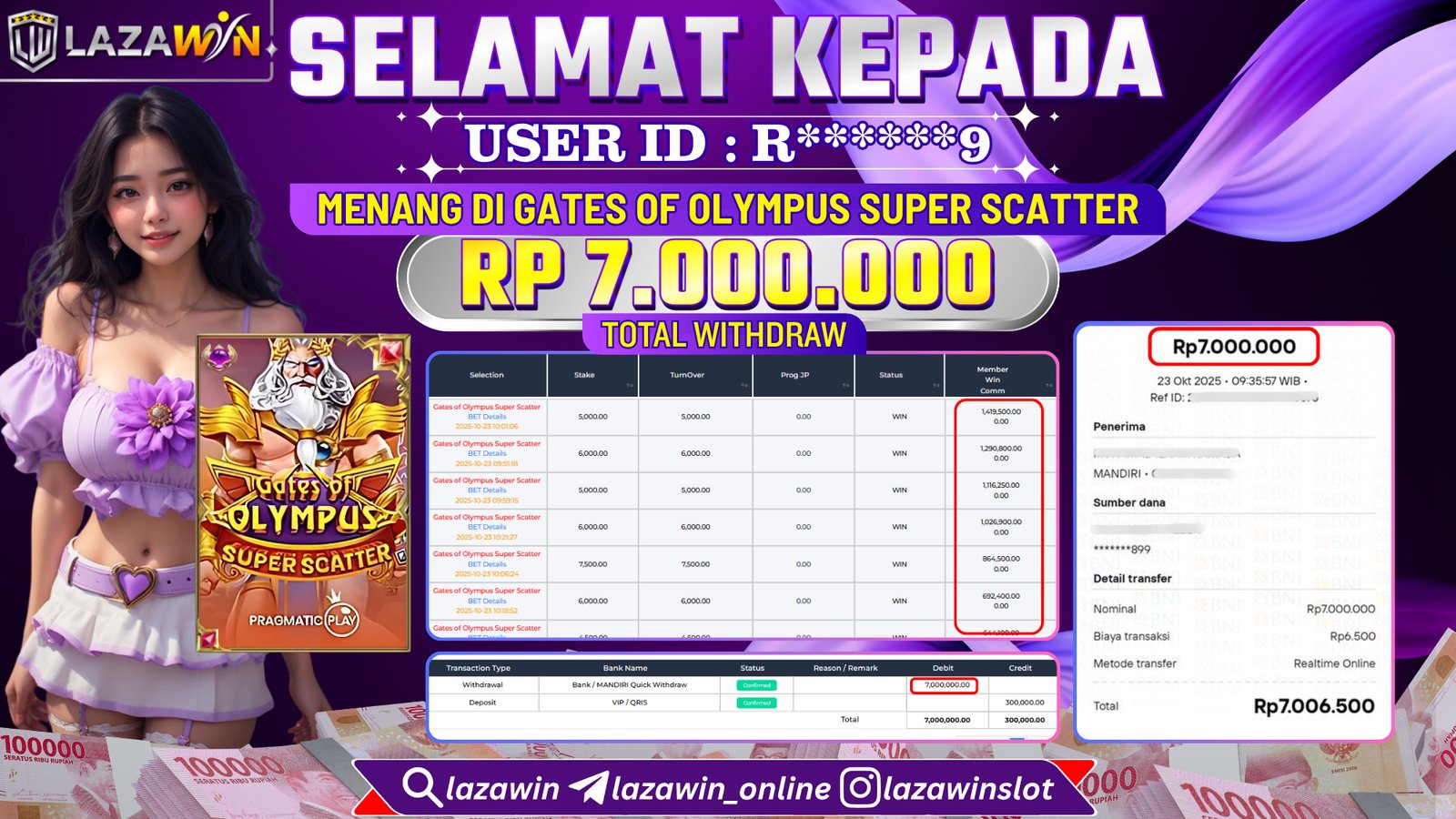 LAZAWIN JACKPOT di GATES OF OLYMPUS SUPER SCATTER Rp.7.000.000,- LUNAS