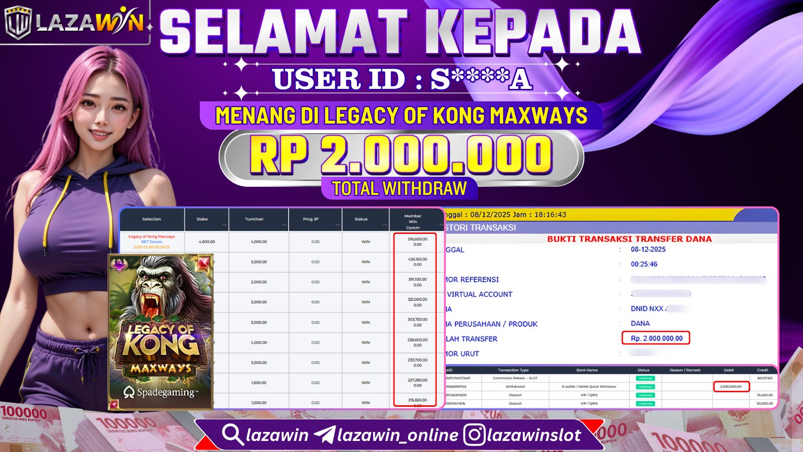 LAZAWIN JACKPOT di LEGACY OF KONG MAXWAYS Rp.2.000.000,- LUNAS