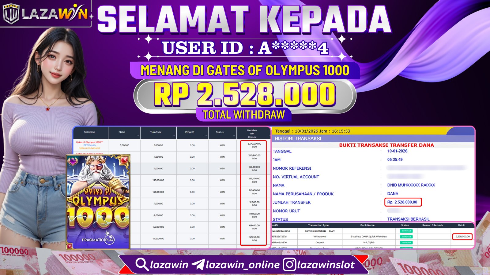 LAZAWIN JACKPOT di GATES OF OLYMPUS 1000 Rp.2.528.000,- LUNAS