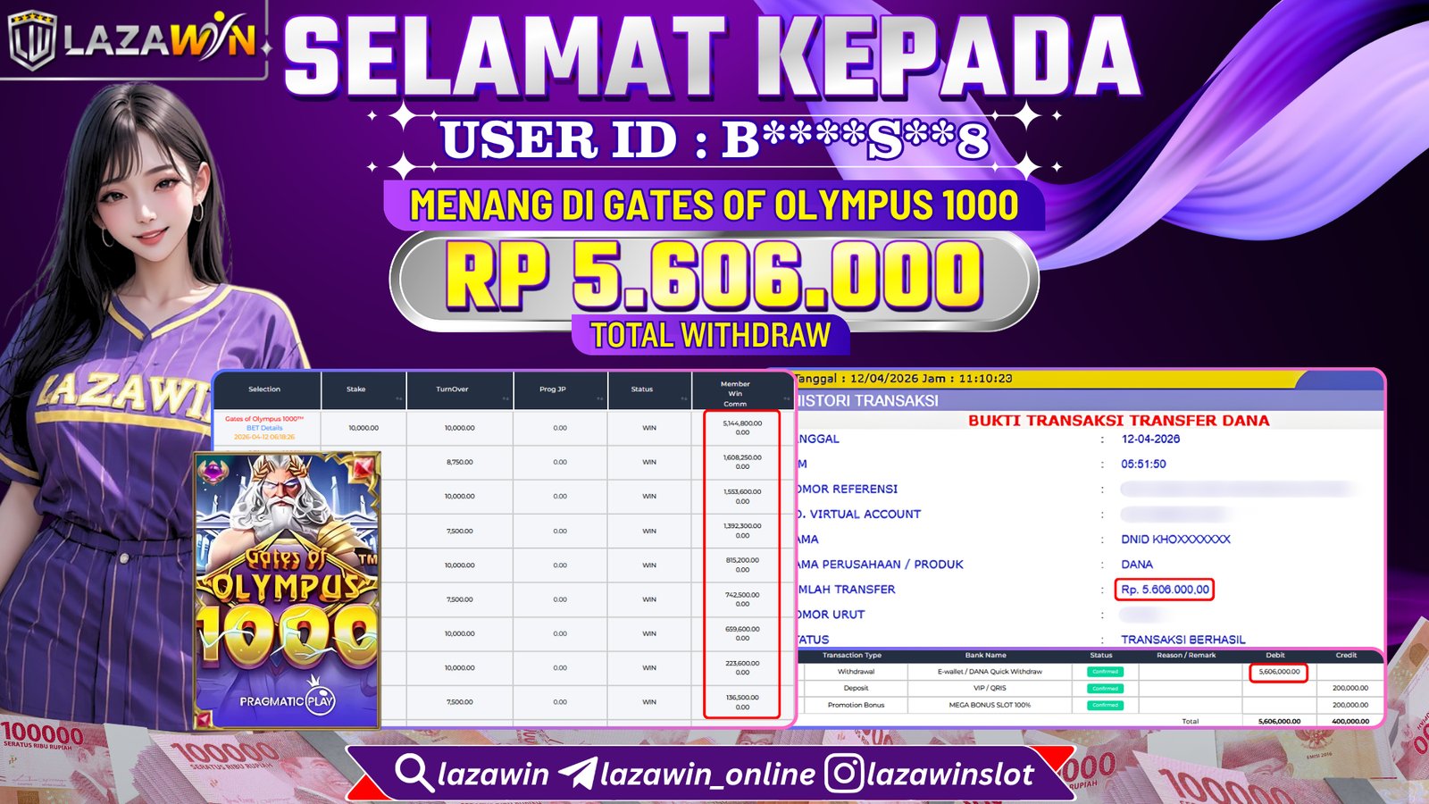 LAZAWIN JACKPOT di GATES OF OLYMPUS 1000 Rp.5.606.000,- LUNAS