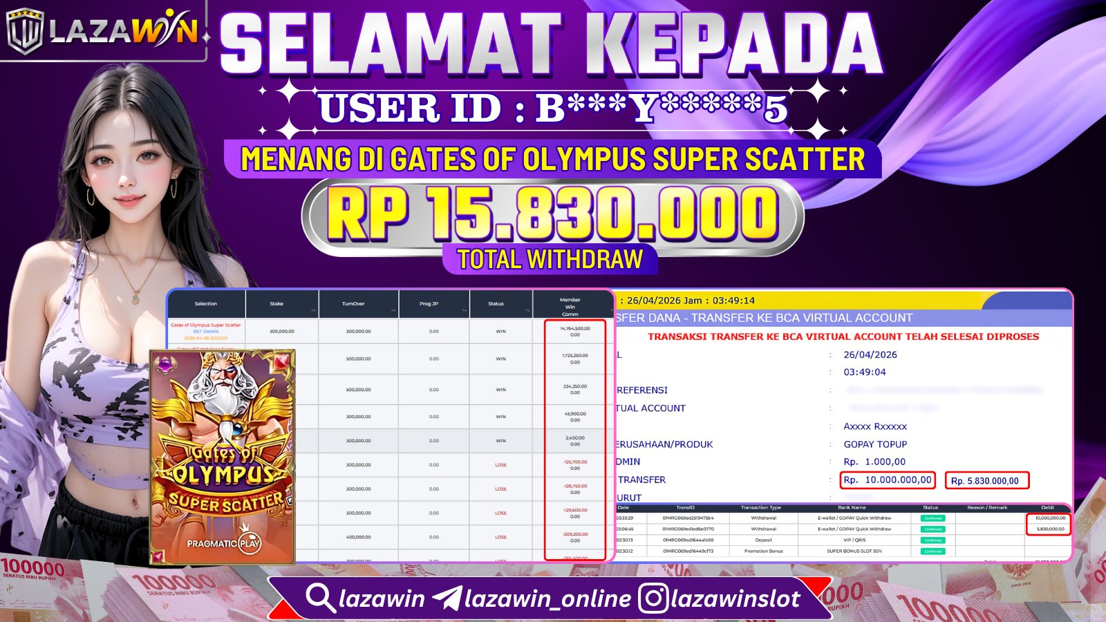 LAZAWIN JACKPOT di GATES OF OLYMPUS SUPER SCATTER Rp.15.830.000,- LUNAS