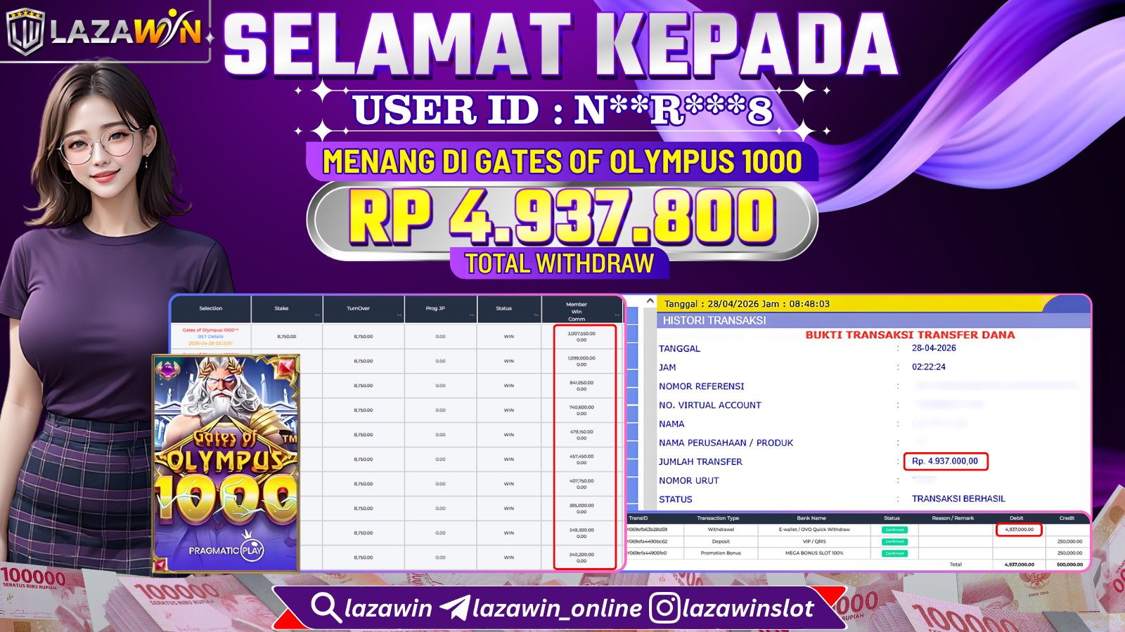 LAZAWIN JACKPOT di GATES OF OLYMPUS 1000 Rp.4.937.800,- LUNAS
