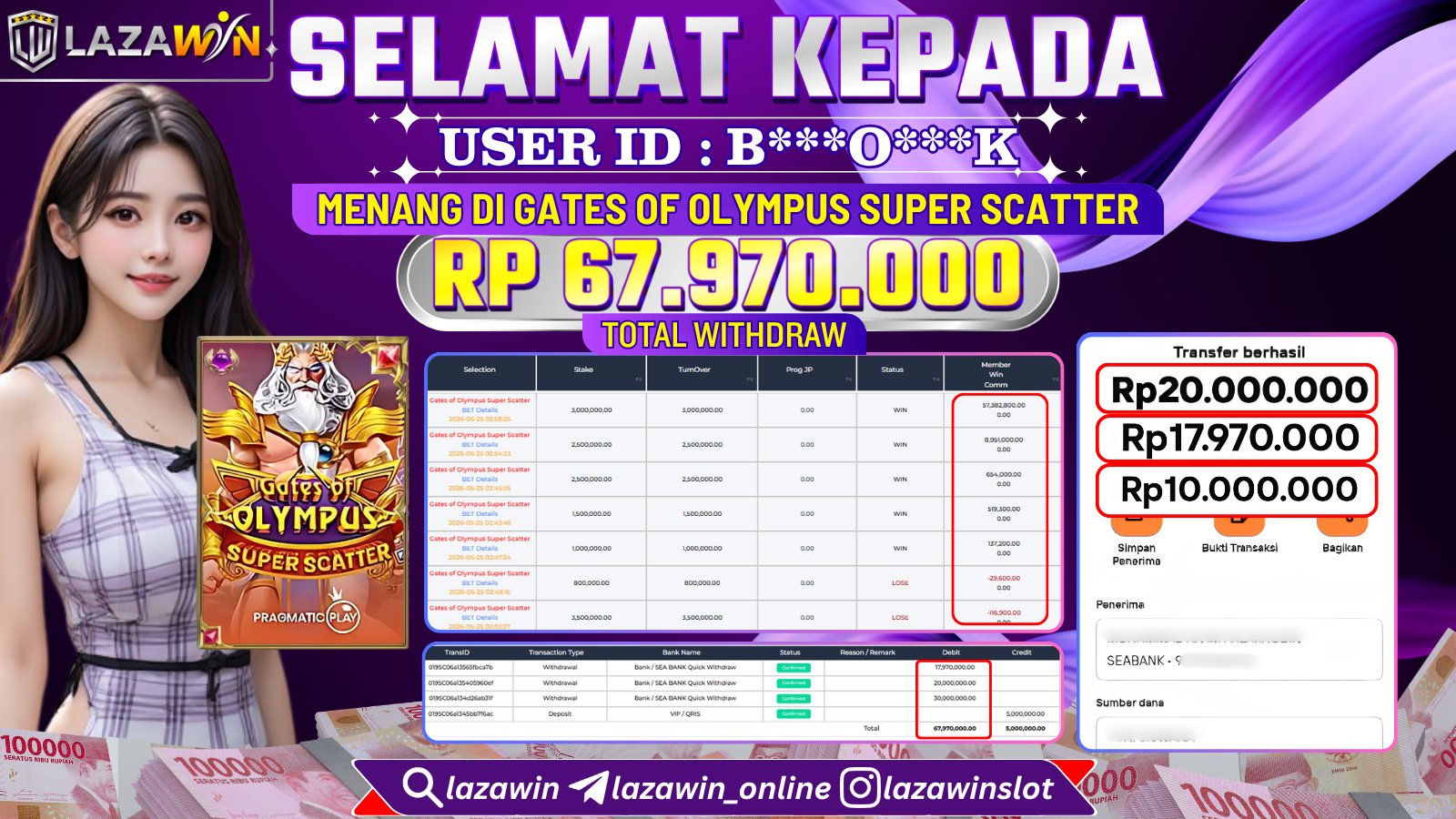 LAZAWIN JACKPOT di GATES OF OLYMPUS SUPER SCATTER Rp.67.970.000,- LUNAS